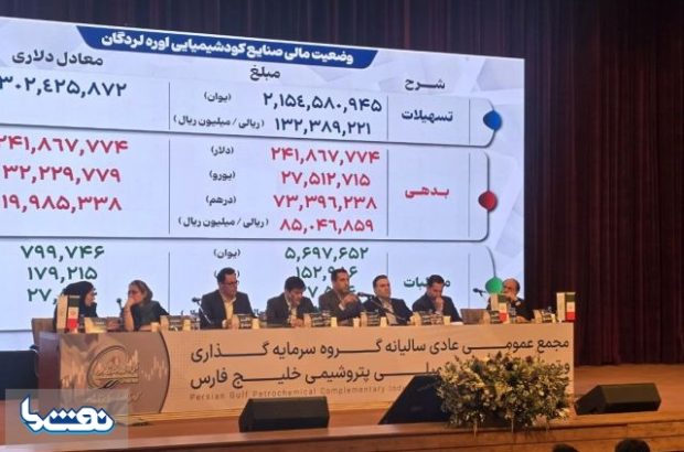 وقتی الفبای اقتصاد و انتقاد را بلد نیستند! 