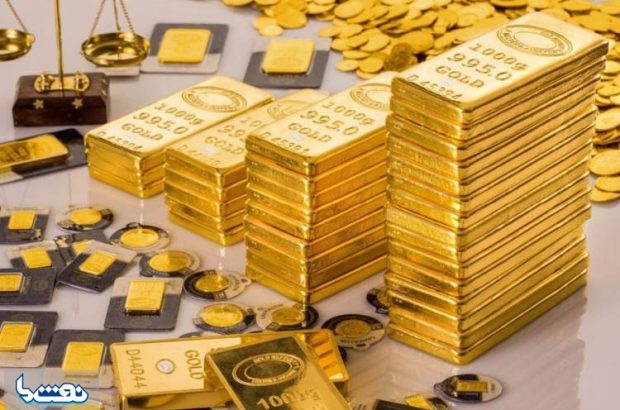 پیش بینی قیمت طلا و سکه امروز