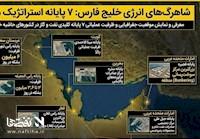 آشنایی با شاهرگهای انرژی خلیج فارس؛ همتایان خارک در منطقه را بشناسید